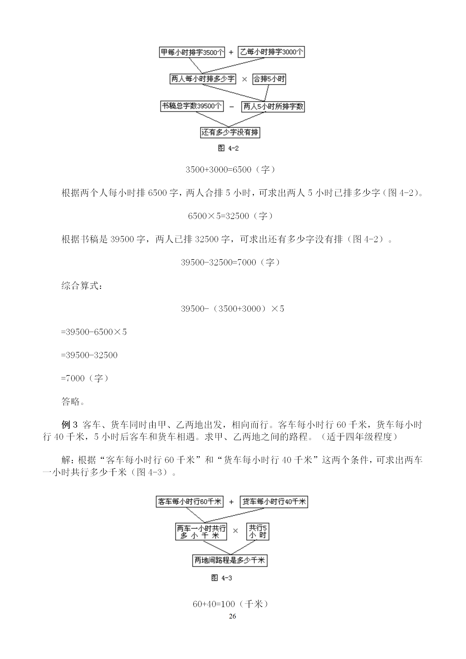价值上千的奥数班培训资料公开 100讲例题全面涵盖小学全年级题型
