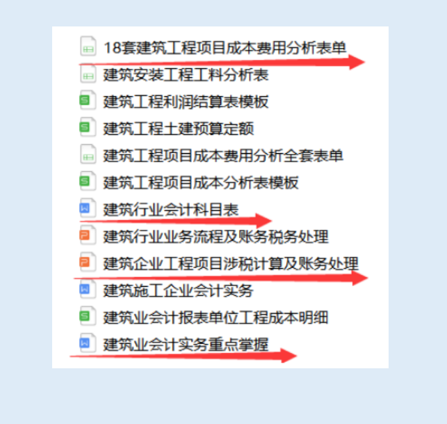 建筑会计核算难搞？50笔真账处理+成本费用分析表，学会轻松上岗