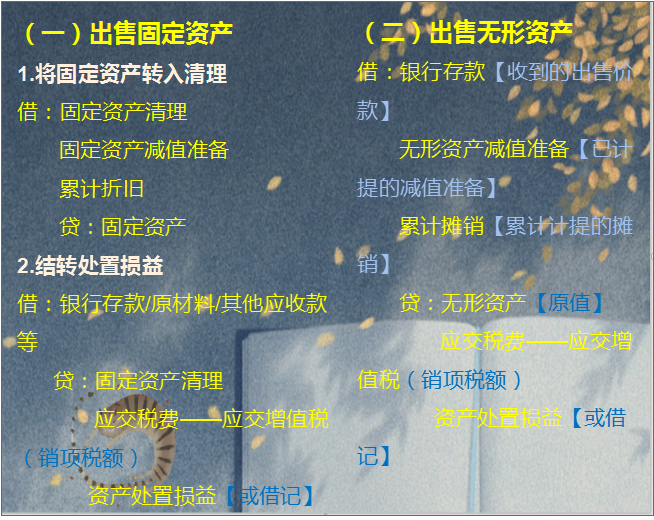 精髓！8章全158道分录，名师精心梳理中级会计实务考点，不用谢了