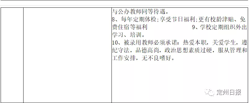 定州人才网最新招聘信息（事业单位事业编）