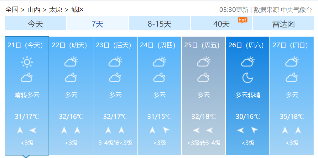 早安，太原！（2021.6.21）2021中考启幕；太原动物园开放时间有变；山西高考网报时间确定；今日夏至