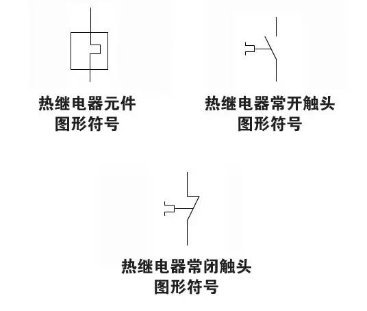 配电柜中常用的电气元件和符号