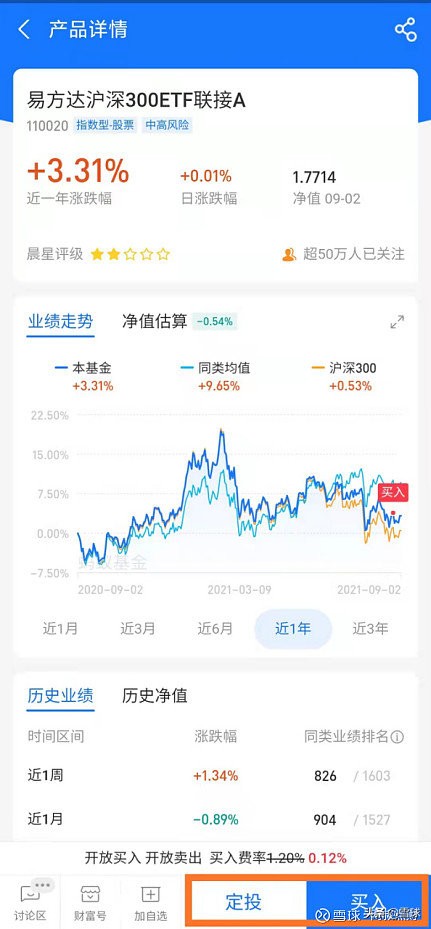 黄金t d是什么意思,黄金td是什么意思啊