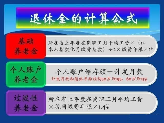 养老保险缴费基数为何要分档，不同档次之间有何区别！看完或知