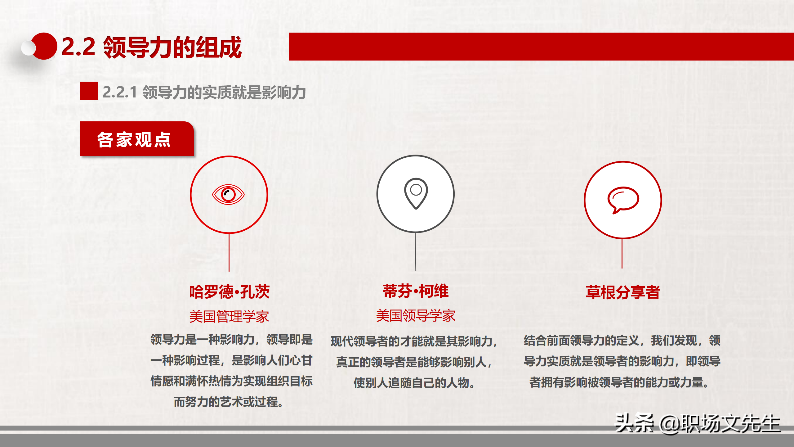 领导与领导力中高层领导培训，34页领导力培训课件，提升领导能力