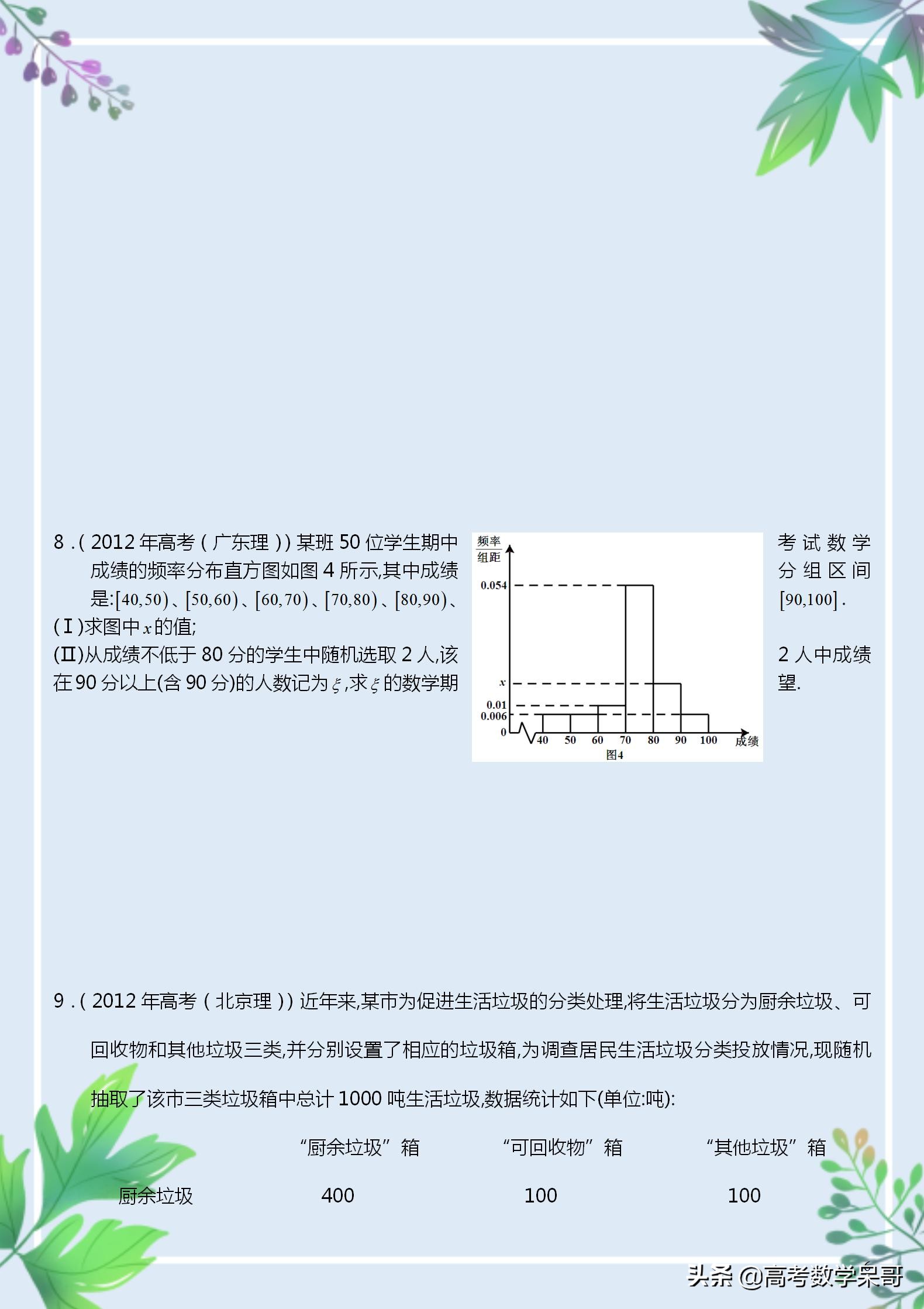 高中数学：统计与概率大题汇总，1、2轮复习必备，精选历年真题
