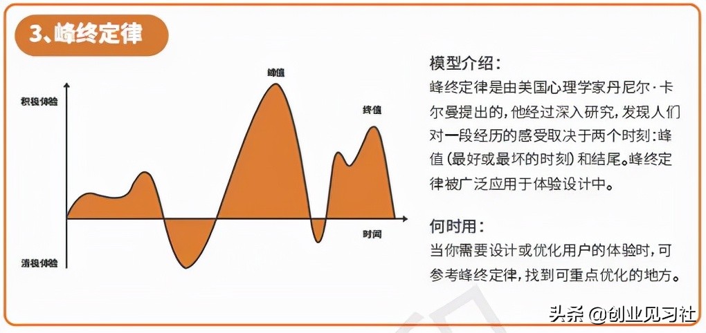创业是件降低风险的事情，整理了40种能力提升的方法