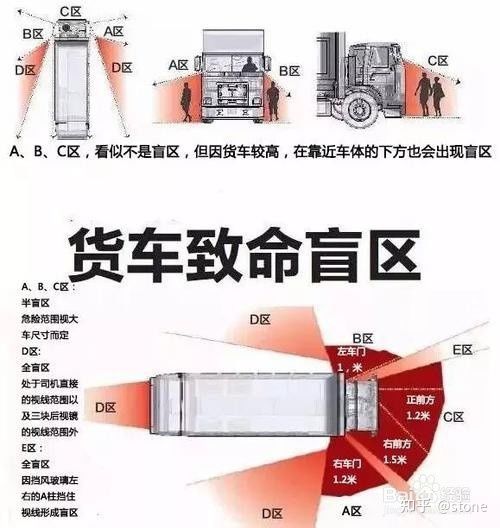 对外经贸大学女研究生被快递货车倒车碾压致死简析