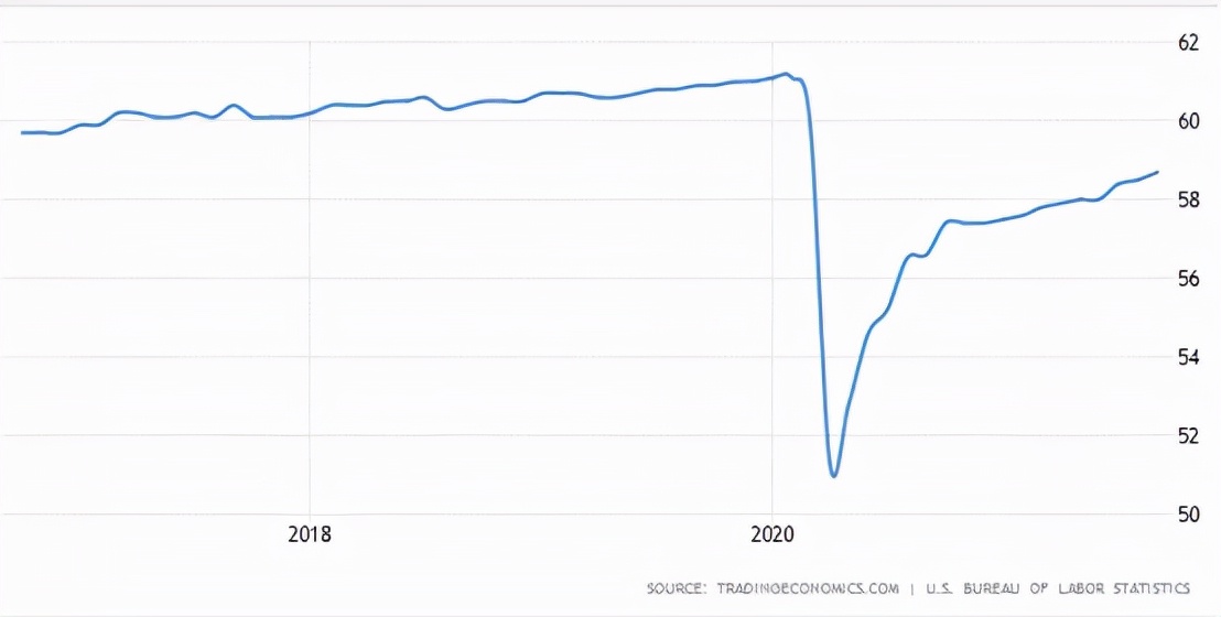 能源荒的传导——锌迎接多年来首次涨停