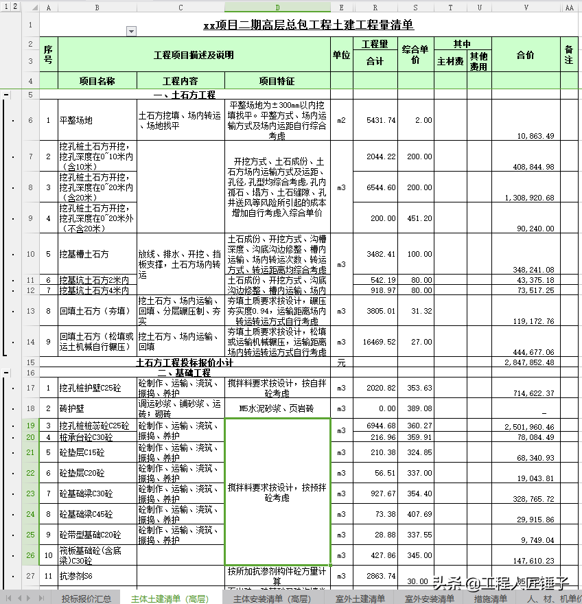 大型高层住宅项目工程总承包合同范本24套，含工程量清单和各附件