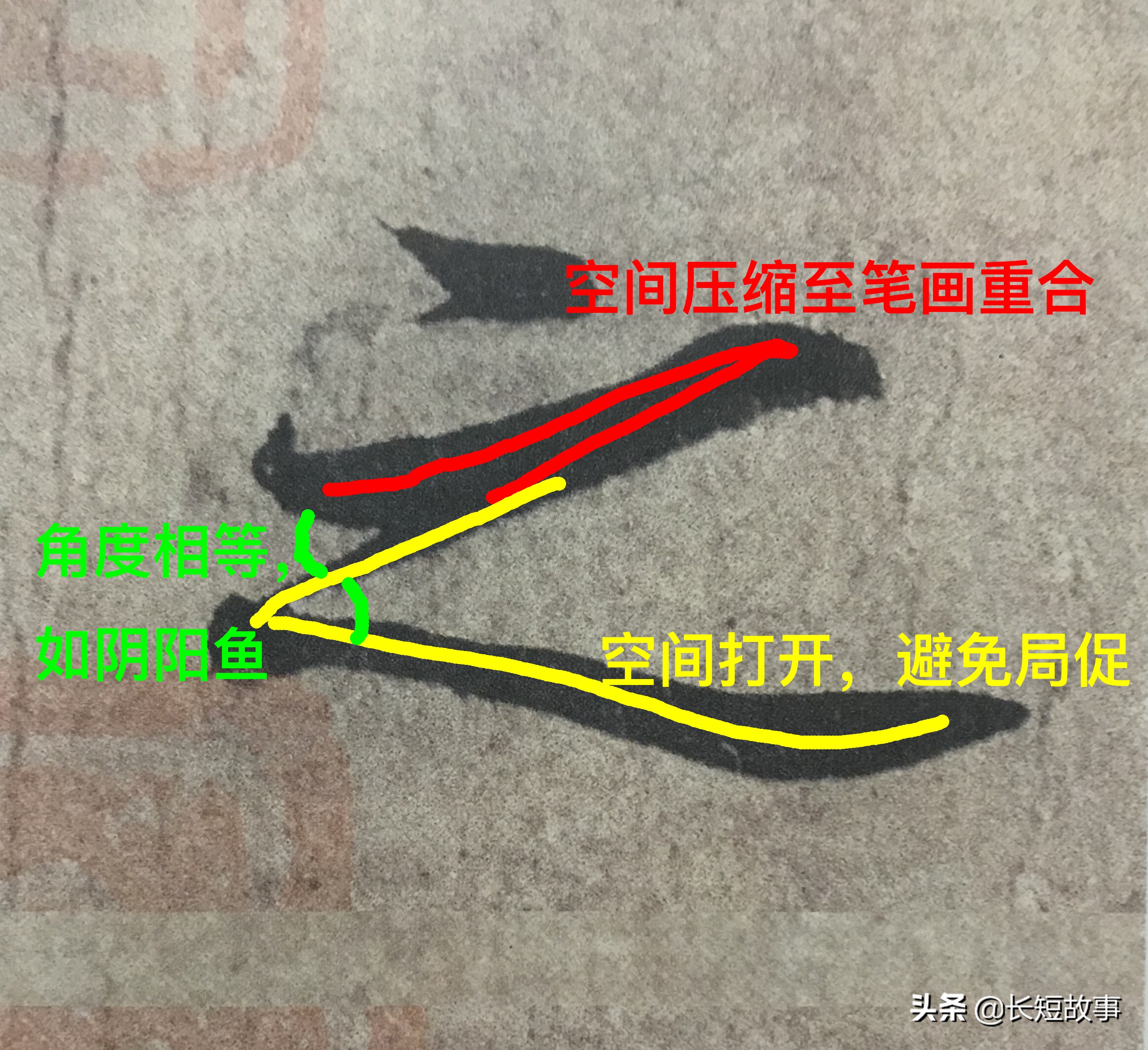 山阴的王羲之，是这样写“山阴之”的—《兰亭序》逐字精讲（11）