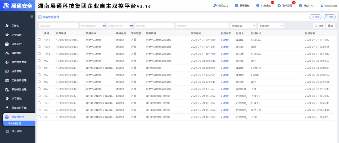 安全生产标准化建设落地难？一个方法，破解企业标准化建设困局