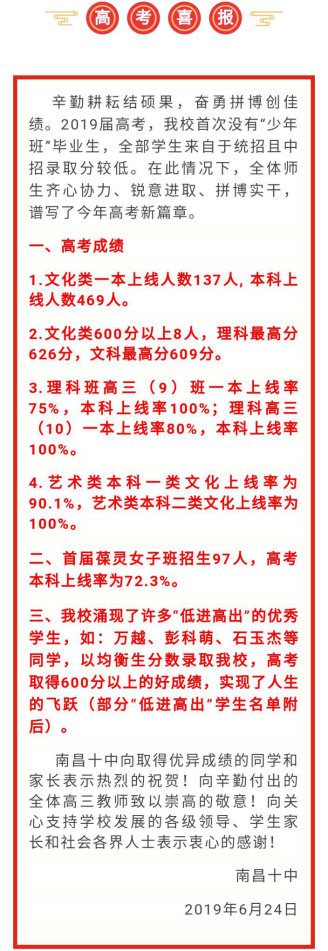 2019年南昌各重点高中高考喜报汇总