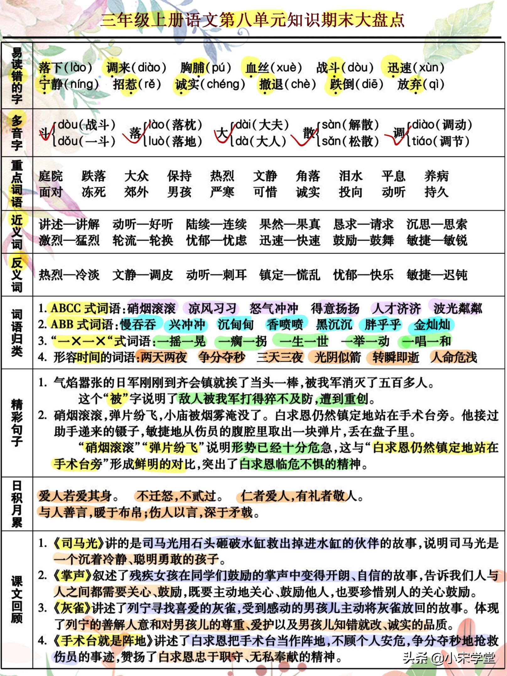 三年级上语文1-8单元期末大盘点，附必背古诗+句式总结，学霸推荐