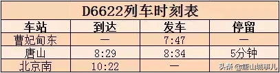 2019唐山全面爆发,790万唐山人的身价要涨了