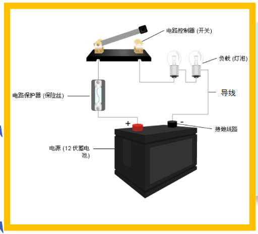 附近专业汽车电路维修服务，快速诊断修复电路故障