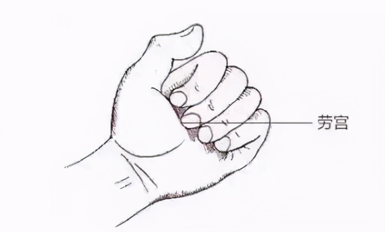 揉豆豆基本手法全九式自我揉豆技巧