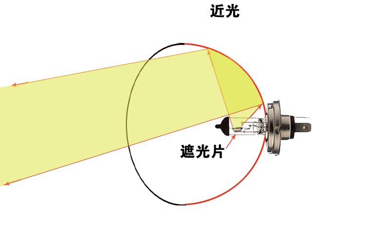 汽修电路工：这样接线，远近光可以同时亮