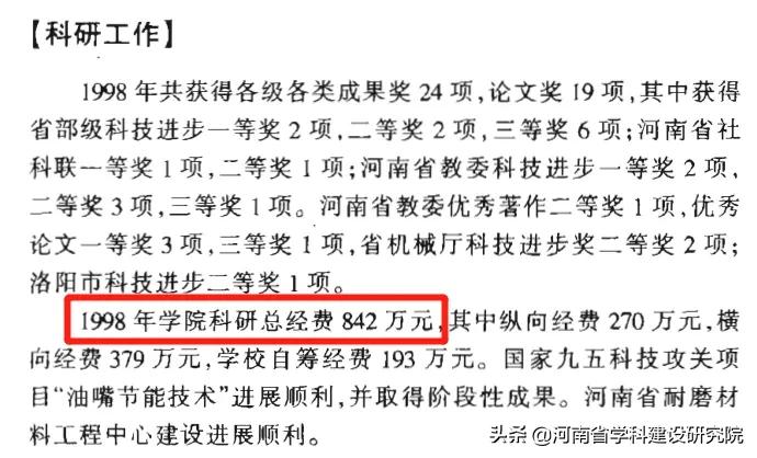 河南省高校98年科研经费回望