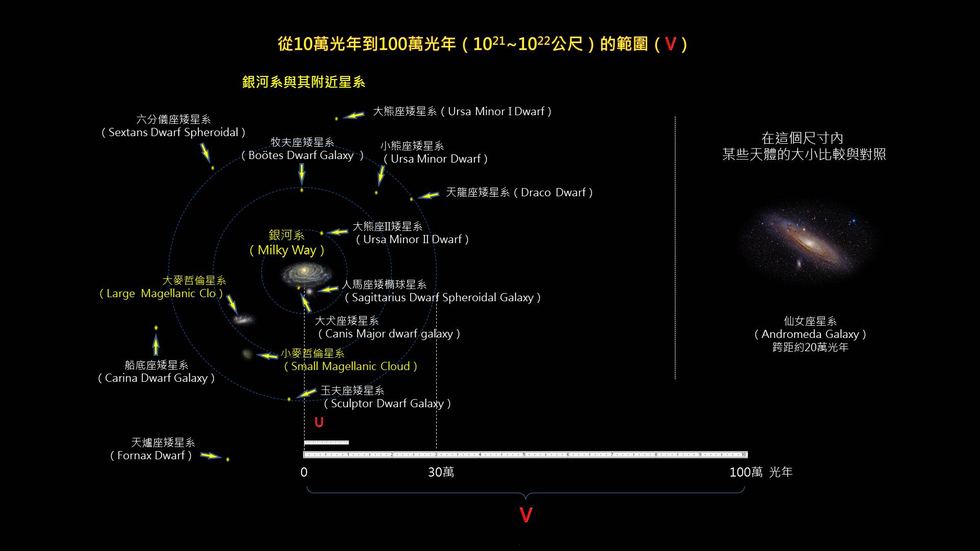 地球是圈养人类的动物园？太阳系有四道墙，人类可能永远飞不出去