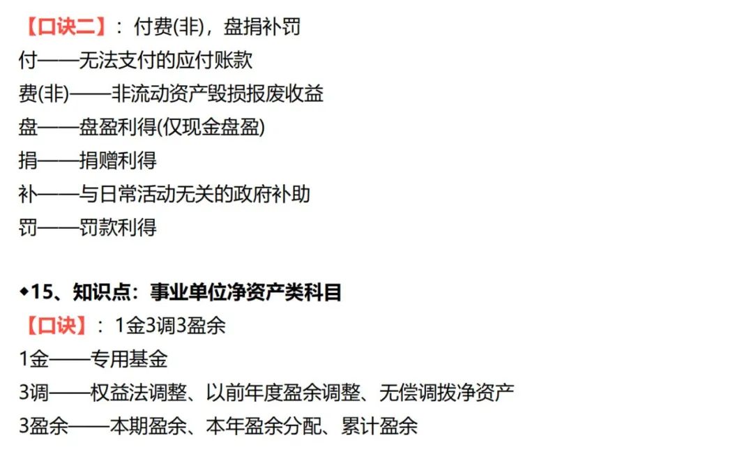 21年初级《经济法基础》+《会计实务》必背口诀汇总