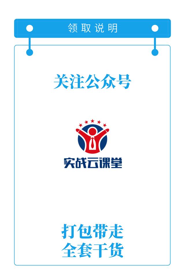 财务好帮手：财务工作实用模板（1300页）.xls