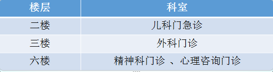健康725挂号平台,健康725挂号平台app