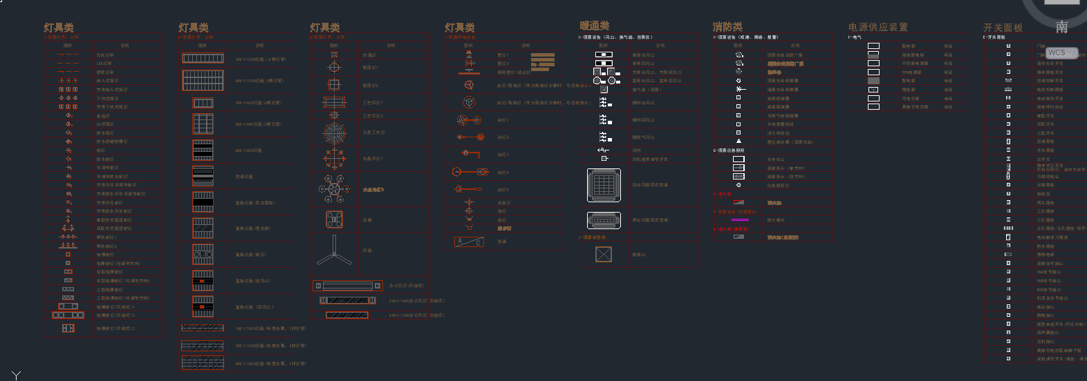 如何掌握一套标准的CAD施工图？2020金螳螂最新CAD制图标准