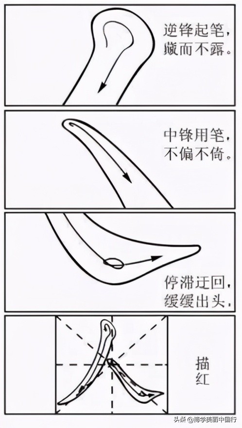 甘肃省高考分数线2016（2021年高考录取分数线）