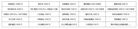 元气河南《开讲了河南》正式开讲，河南代表人物讲出超级河南力