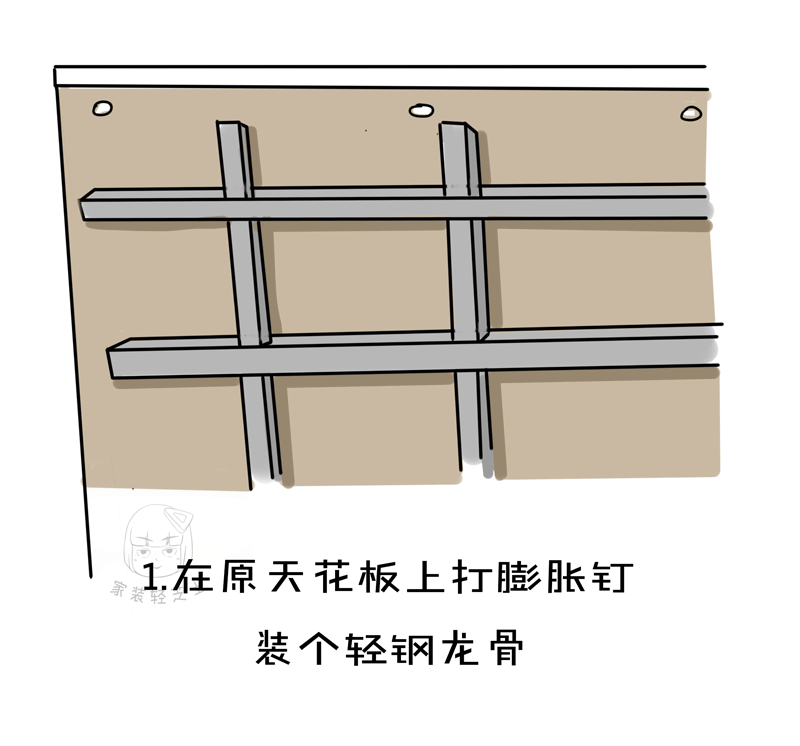 全房隔音5步攻略：臥室砸墻換柜子能隔音嗎？