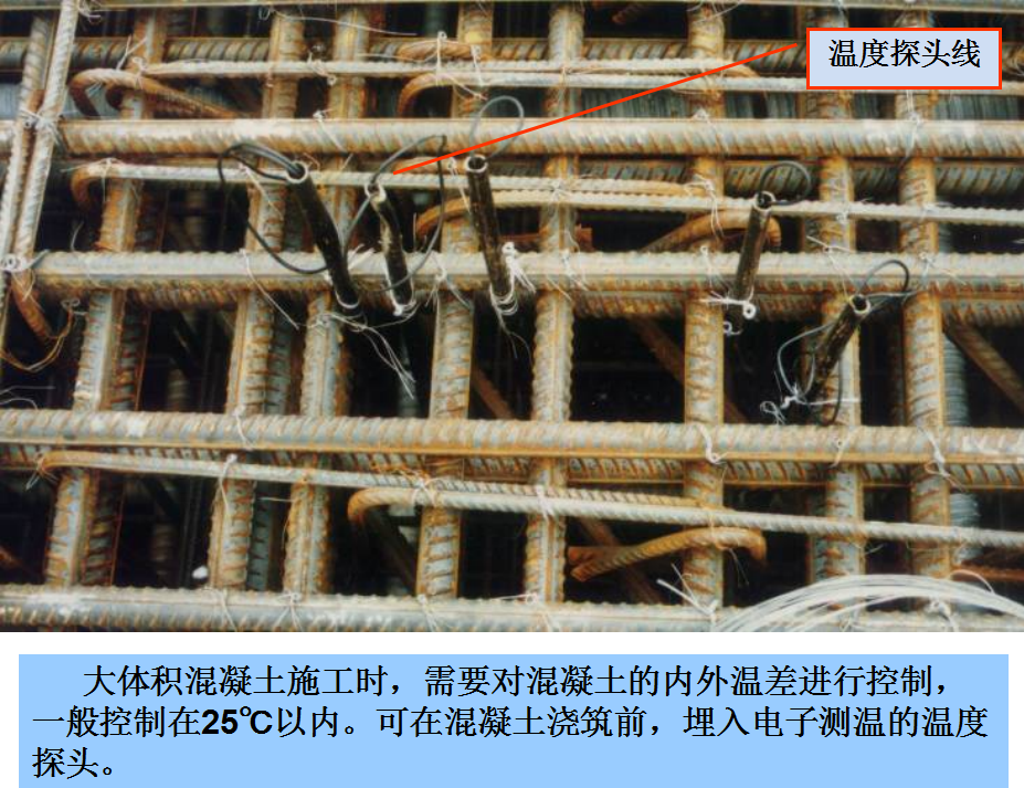 1天搞懂施工流程！房建施工全工艺流程图解，含开工至竣工全细节