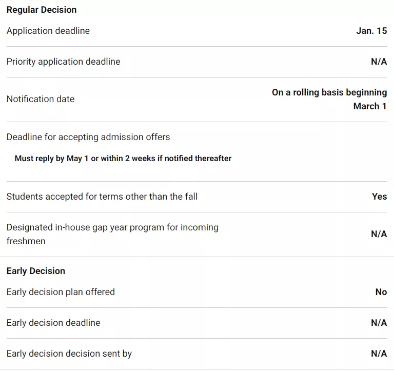 「择校解读」康涅狄格大学（University of Connecticut）院校指南