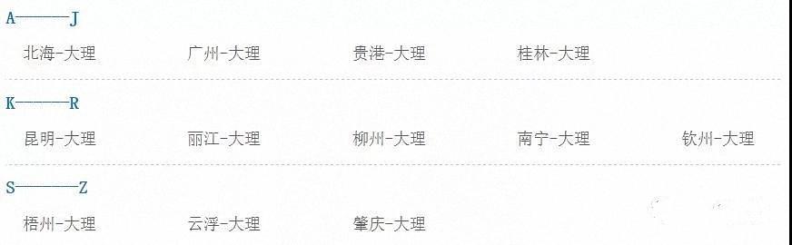 来大理前保存这份交通指南