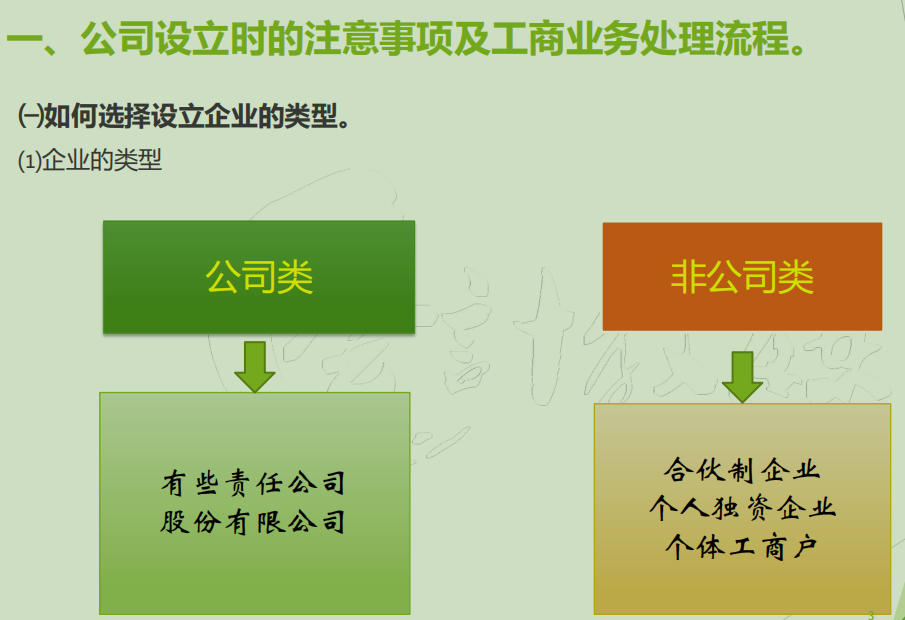 “新入行会计”学习整理，必收藏的代账流程，看完一目了然，秒懂