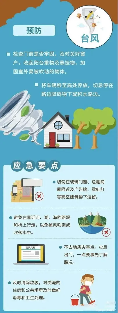 防灾减灾 平安相伴——元音幼儿园“国际减灾日”安全教育活动