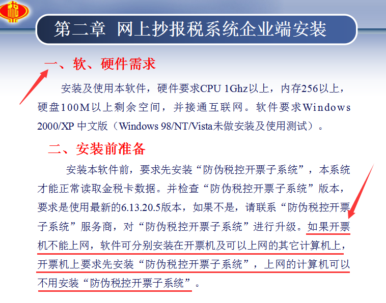王會計为带新人,熬夜整理一套:網上报税全流程,步骤清晰详细,实用