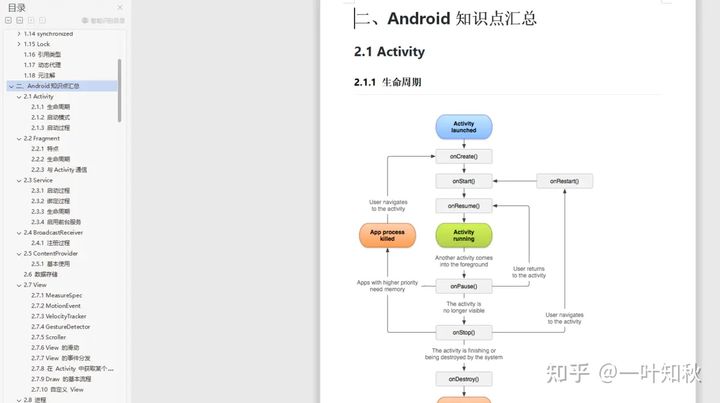 2021年Android编程的出路究竟在哪里？如何找准方向？