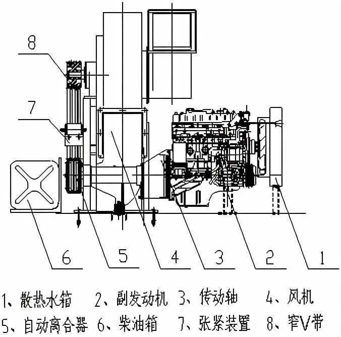 扫路车使用介绍