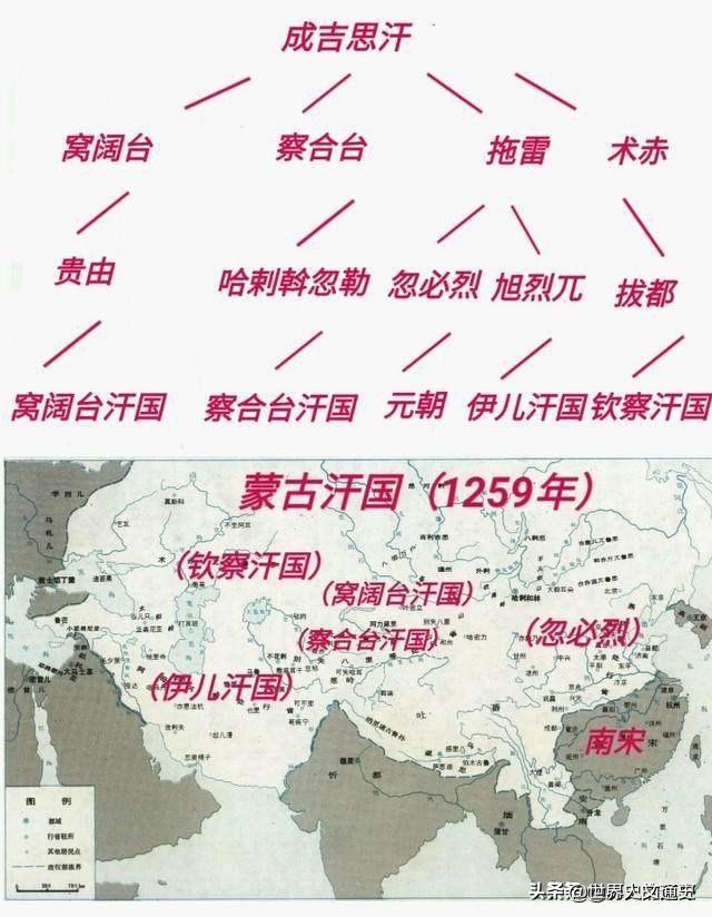 元朝灭亡：四大汗国居然见死不救，朱元璋心里乐开了花