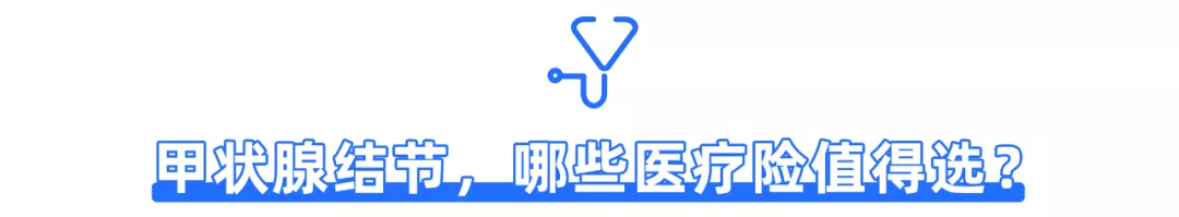 甲状腺结节投保指南，2021年3月最新版