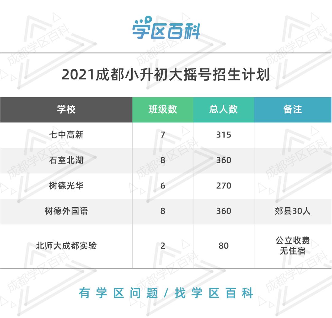 四七九随你挑，选哪个好？