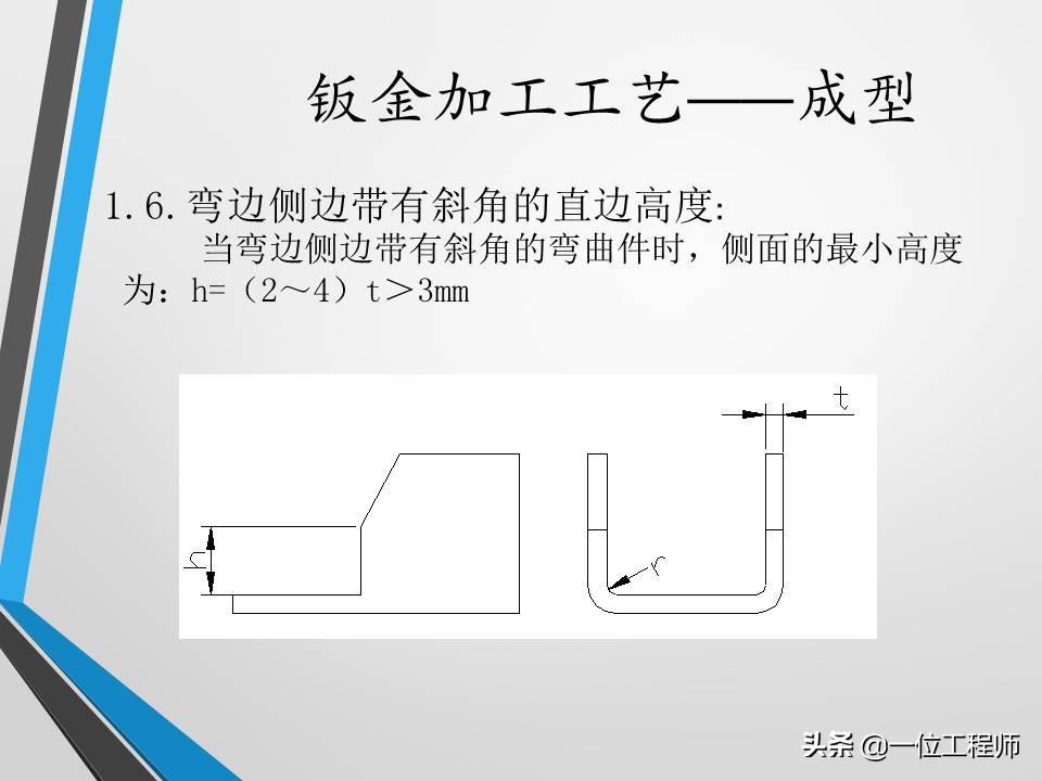 不清楚钣金加工工艺？没关系，一文59页内容介绍钣金加工相关内容