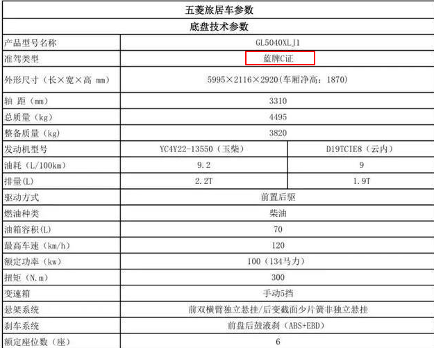 五菱首款房车来了，车长近6米，带厨房带厕所，C1驾照就能开！