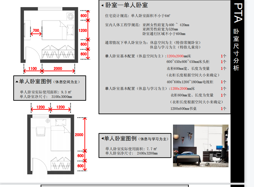 室内设计：全网最全的人体工程学，完美贴合人体尺寸精确到1cm