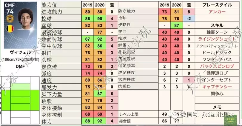 实况2017世界杯补丁(数据和补丁 |实况足球手游2019 晴天3.4版本补丁发布)