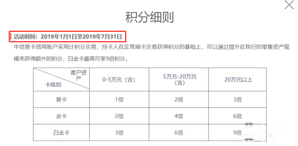 一代神卡落幕，中信还有哪张卡值得刷？