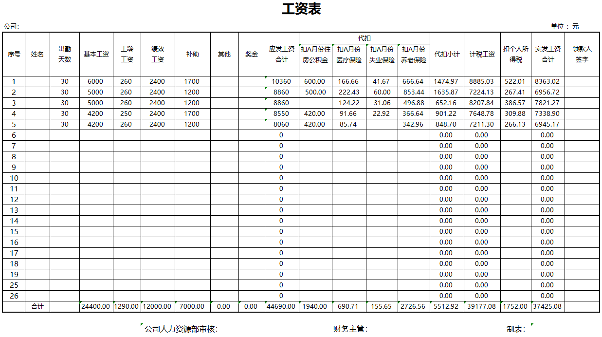 出纳人员都在用的：出纳万能表格，让你工作效率成倍上涨