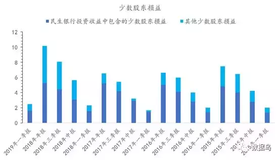 深度丨从利润的角度论新希望养猪的必要性