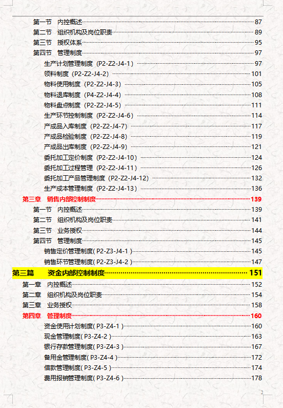内部控制管理,内部控制管理制度